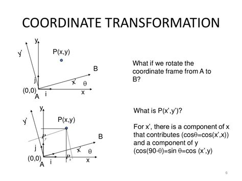 Transform Coordinates .